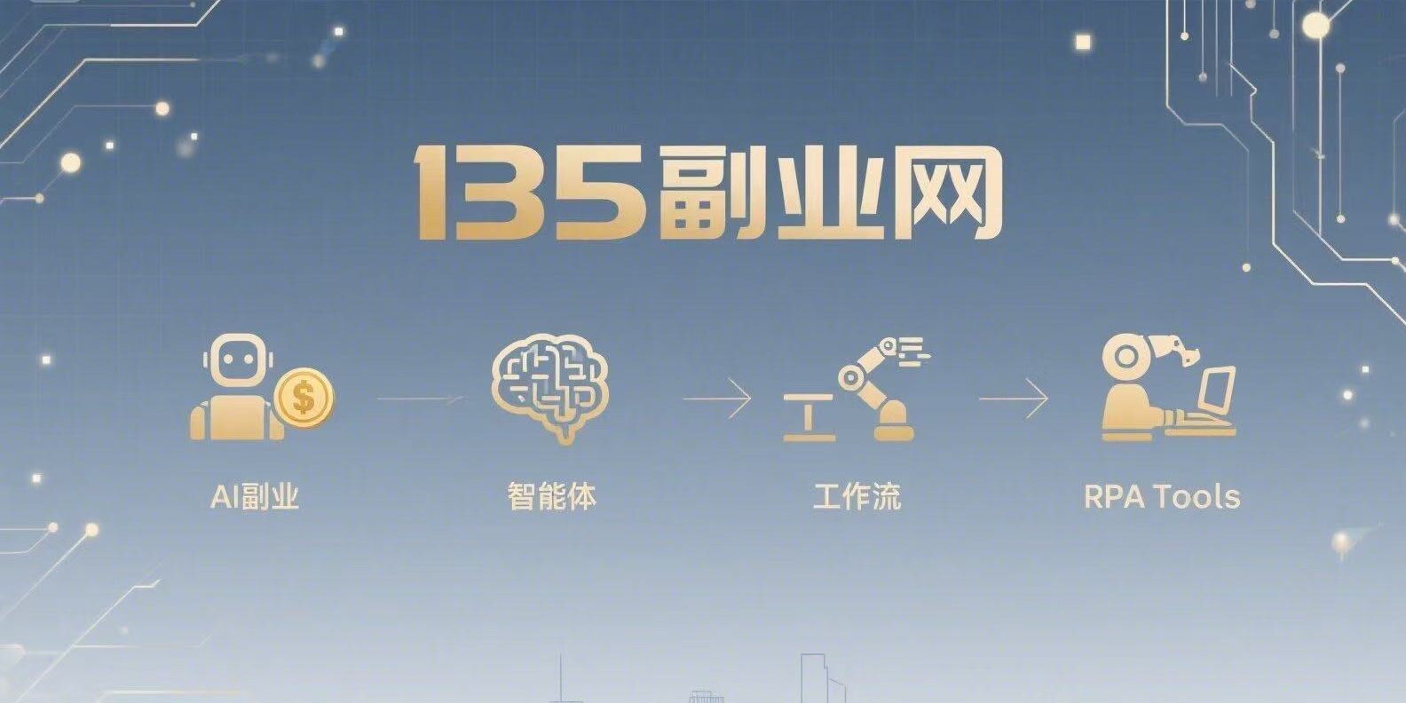 RPA开发实战